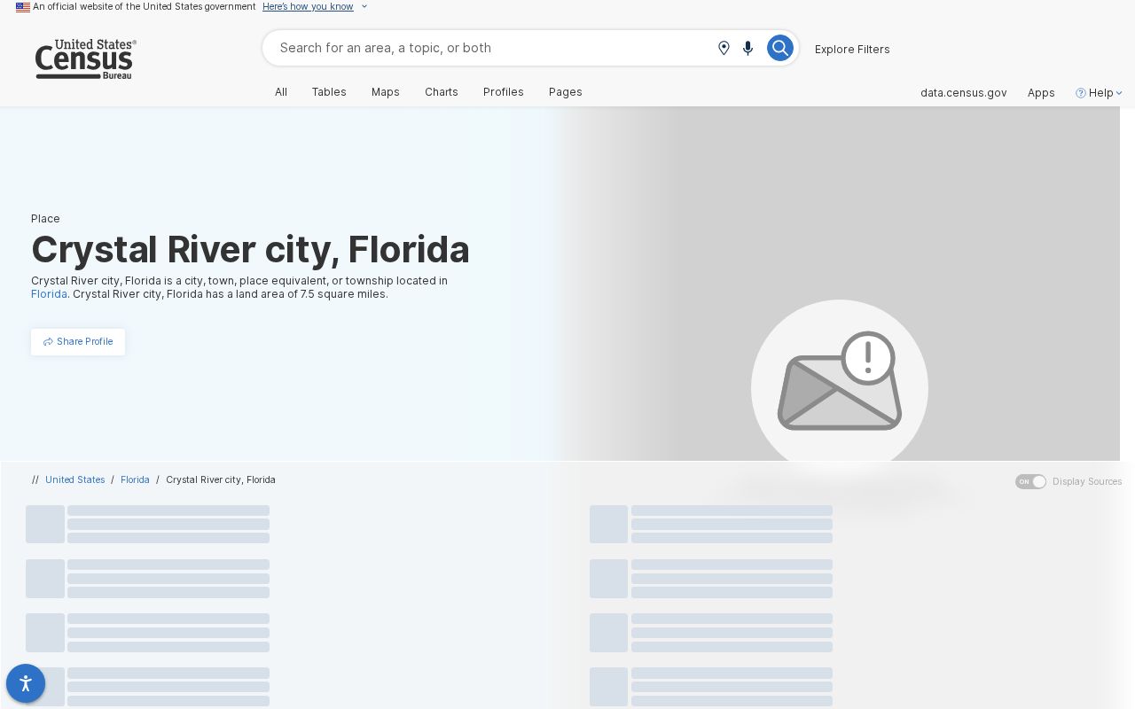 United States Census Bureau profile for Crystal River, Florida